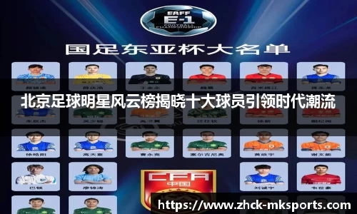 北京足球明星风云榜揭晓十大球员引领时代潮流
